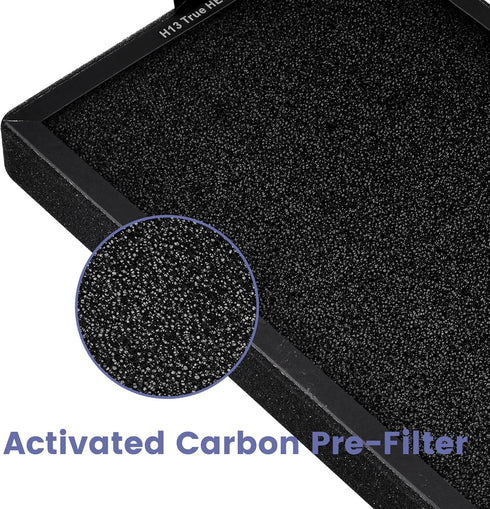 KF250 Filter Replacement for Kenmore 1200e Series Air Purifier PM2010, 3-in-1 True H13 HEPA Filters, 4-Pack