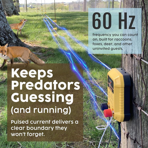 110V Setup Electric Fence Charger - Powerful AC Plug-in Fence Energizer for Chickens, Small Farms & Gardens - Easy