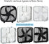 Mesh Covers for 20 Inch Box Fan, Reusable Dustproof Cover, 20 In Square Net Cover for Kids Finger Protection