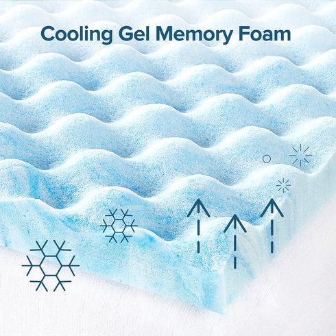 ZINUS 1.5 Inch Swirl Gel Cooling Memory Foam Mattress Topper, CertiPUR-US Certified, Full Size, Light Blue