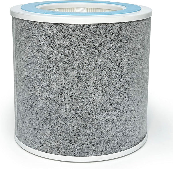Nispira 3-in-1 HE1FKPET True HEPA Activated Carbon Filter Replacement for Shark NanoSeal Air Purifier, 1 Pack