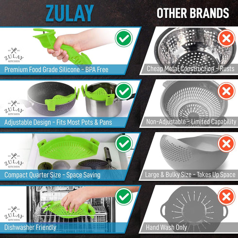 Adjustable Silicone Strainer for Pots, Pans & Bowls, Heat-Resistant by Zulay Kitchen