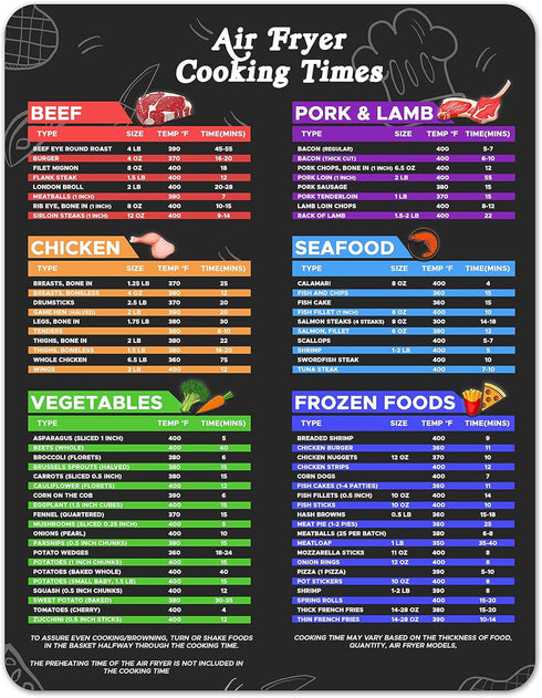 Air Fryer Sheets - 8.5" x 11" Cooking Times Chart, Magnetic Cheat Sheet for Air Fryer Must Haves