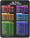 Air Fryer Sheets - 8.5" x 11" Cooking Times Chart, Magnetic Cheat Sheet for Air Fryer Must Haves