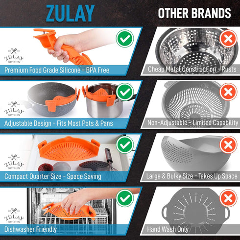 Zulay Silicone Pot Strainer - Adjustable Snap On Strainer for Most Pans & Pots, Food Grade, Heat Resistant, Colander