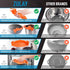 Zulay Silicone Pot Strainer - Adjustable Snap On Strainer for Most Pans & Pots, Food Grade, Heat Resistant, Colander