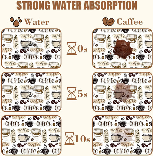 POIUBLE Counter 11.8 19.7 Inch Coffee Cute Doodle Dish Drying Mat for Kitchen Coffee Bar Mat Hide Stain Absorbent