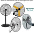 2 PACK Fan Cover for 30 Inch Industrial Pedestal Fan, Dust Cover for Kids Finger Protection, Washable, Reusable