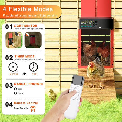 Programmable 4 ZenxyHoC Chicken Coop Door Solar Powered with Remote Control, Automatic Aluminum Chicken Door Modes