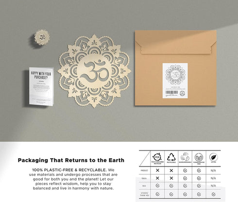 Fourth Level MFG 12" Sacred Om Wood Wall Art - Sacred Geometry Mandala, Zen Home Decoration for Yoga and Meditation