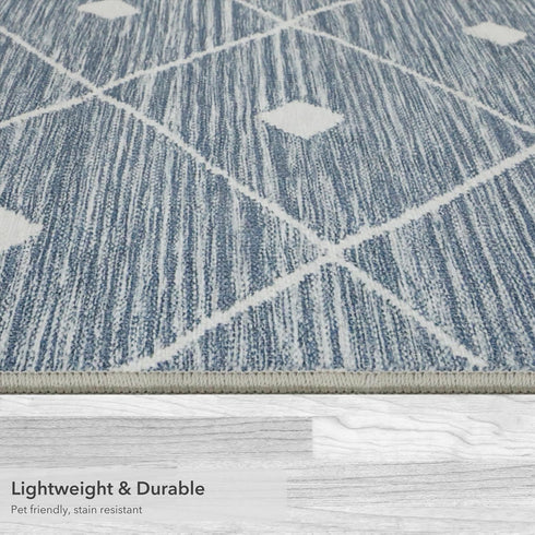 Blue Grey Seta Imagine Printed Chenille Runner Rug, 2' x 6' Non Skid & Machine Washable