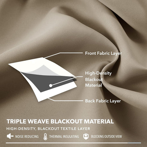 Deconovo Blackout Curtains, Room Darkening Thermal Insulated Drapes, 2 Panels 38W x 54L Inch Taupe
