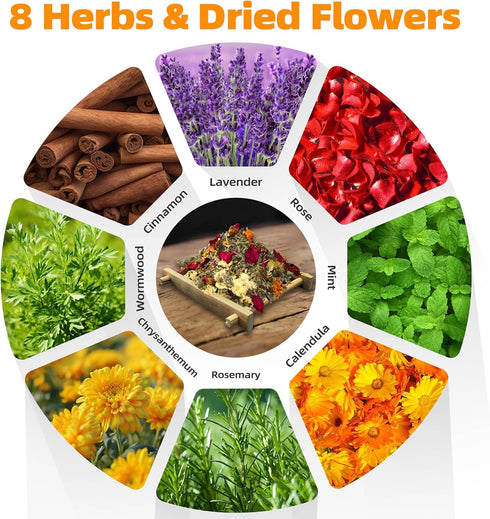 24 OZ 8 JUSONEY Nesting Herbs for Chicken Coop, Premixed Dried Herbs Nesting Pads,Chicken Coop Accessories Help Coop