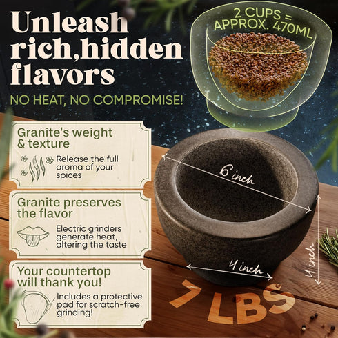 Set 6 inch 2 ChefSofi Mortar and Pestle - Black Polished Exterior - - Cup Capacity