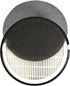 HQRP 2-Pack LV-H132-RF Replacement Filter for LEVOIT LV-H132 Air Purifier, 3-in-1 HEPA Activated Carbon Filter Set