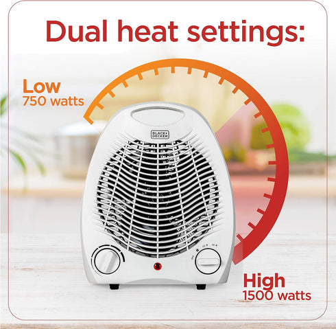 BLACK+DECKER Space Heater, for Office Desk, Home Office & Portable Desk, Personal Heater with 3 Settings, Desk Heater with Adjustable Thermostat, Black & White by BLACK+DECKER
