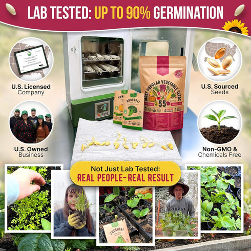 55 Pack 35,600+ Packets, Vegetable Seeds Variety - Non-GMO Heirloom Seeds for Planting Vegetables and Fruits