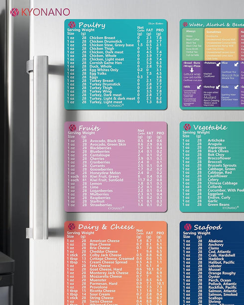 Keto Diet Cheat Sheet Fridge Magnet Charts - 12 Pcs Quick Reference Guide with 228 Foods