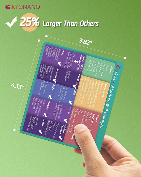 Keto Diet Cheat Sheet Fridge Magnet Charts - 12 Pcs Quick Reference Guide with 228 Foods