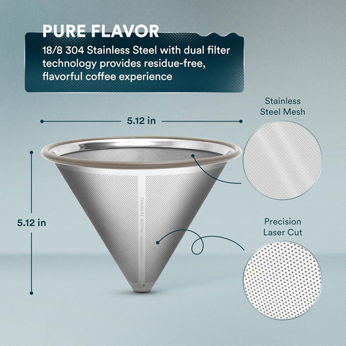 OVALWARE Paperless Stainless Steel Pour Over Coffee Filter - Reusable Coffee Cone Dripper for Chemex, Hario, and More