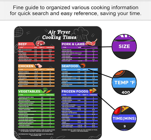 Air Fryer Sheets - 8.5" x 11" Cooking Times Chart, Magnetic Cheat Sheet for Air Fryer Must Haves