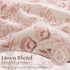 96 Inch 2 Set Pink Linen Floral Curtains Panel for Living Room Semi Sheer Light Filtering Window Curtains Blush Flower