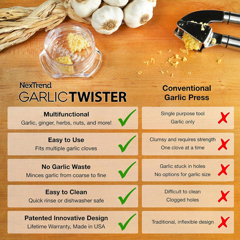 Nextrend Garlic Twister 4th Generation - 3-5 Clove Capacity, Dishwasher-safe, BPA-Free, Green