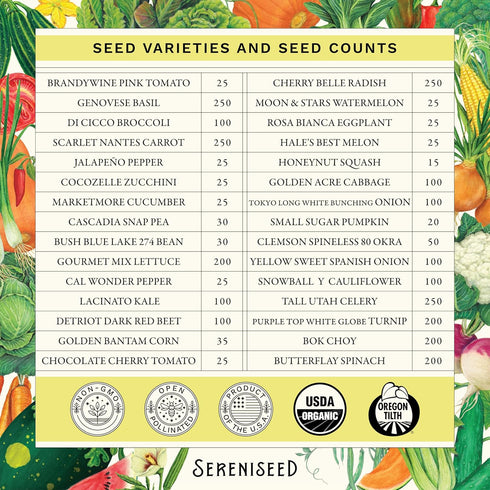 (30-Pack) Sereniseed Certified Organic Vegetable Seeds Non GMO, Open Pollinated - Basil, Snap Pea, Broccoli, Bean