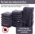 Sunny zzzZZ 24 Pack Reusable Kitchen Dishcloths - Super Absorbent Coral Fleece Cleaning Cloths, 10 x 20 Inch (Grey)