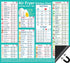 Air Fryer Accessories Cooking Times Cheat Sheet - Kitchen Conversion Chart Fridge Magnet Guide 9”x10”