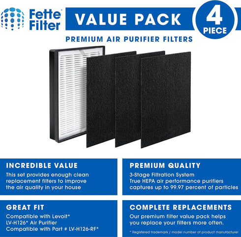 Fette Filter - Premium Air Purifier Replacement Filter Set, Compatible with Levoit LV-H126 Air Purifier (1 Hepa 3 Carbon)