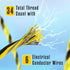 1026 (3366 Houseables Electric Fence Wire, Hot Wire Fence, Electric Fencing, Livestock Fencing, Electrical Polywire