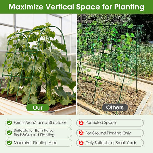 47.2x47.2 X21.6) Cucumber Trellis for Raised Bed,U-Shape Garden Trellis for Climbing Plants Outdoor, Metal Arch
