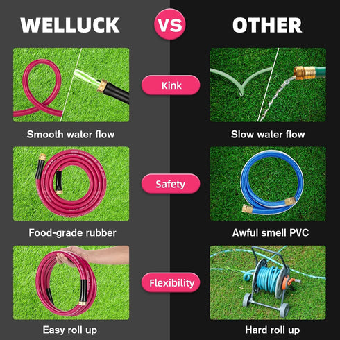 WELLUCK 5/8 in x 25 ft Garden Hose, Heavy Duty Anti Kink Flexible Water Hose for Drinking Water Safe BPA Free
