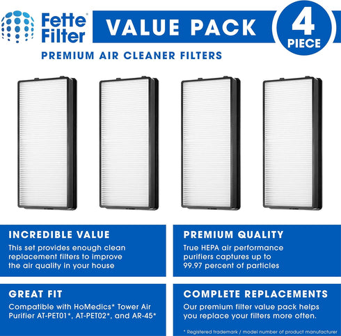 Fette Filter - at-OFL True HEPA Replacement Filter, Compatible with HoMedics TotalClean True HEPA Tower Air Purifier