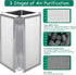 Replacement Filter for 50 Air Purifier, 3-in-1 H13 True HEPA Filter Compatible