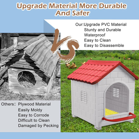 Nesting Boxes for Chicken, Plastic Single Compartment Chicken Nesting Box for Laying Eggs for Hens, Ducks and Poultry