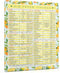 Air Fryer Magnetic Cheat Sheets, Multicooker Recipe Magnets with Cooking Temperature, Time & Size Chart