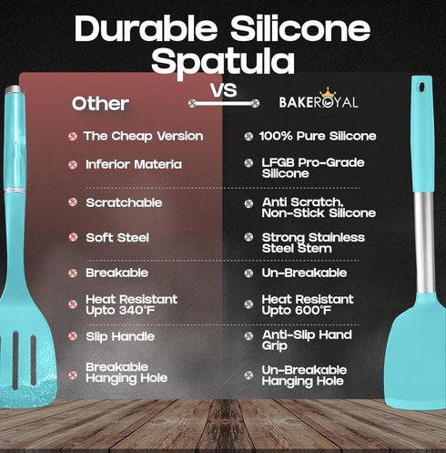 Silicone Spatula Set, Turner Spatulas Heat Resistant 600°F, Slotted & Solid for Cooking Fish, Eggs, Pancakes - Aqua