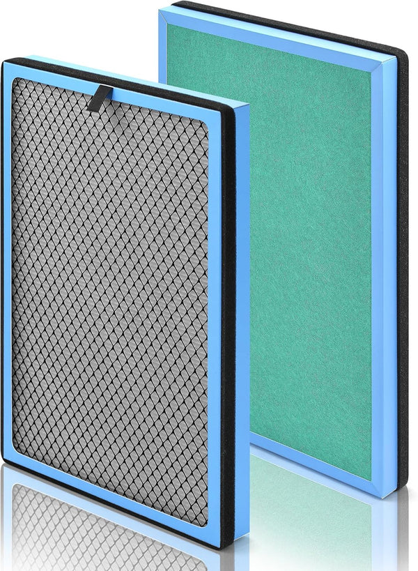 APH320 Air Filter Replacement, 2-Pack for Pure Morning APH320 & APH260, 3-in-1 H13 True HEPA Filtration