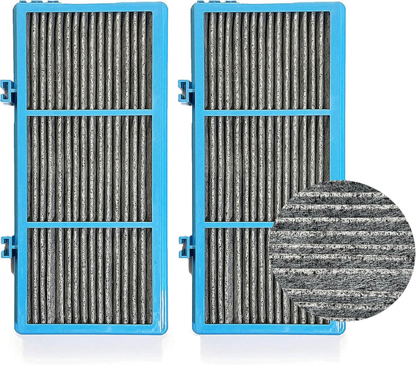 Nispira Total Air True HEPA + Infused Activated Carbon Filter Replacement Compatible with Holmes AER1 HAPF30AT Purifier