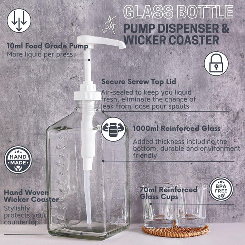 37oz eBun Glass Mouthwash Pump Dispenser with Cups for Bathroom - Guest Bathroom Essentials, Mouthwash Container