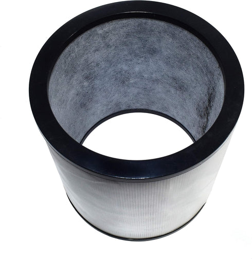 HQRP HEPA Filter for Dyson Pure Cool Link TP02 TP03, Pure Cool TP01 AM11 Tower, Pure Cool Me BP01, Replacement for