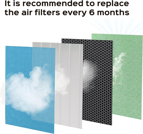 P500_F2 Universal Replacement Filter for Colzer, Mooka, Hosome, Elechomes Air Purifiers