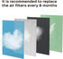 P500_F2 Universal Replacement Filter for Colzer, Mooka, Hosome, Elechomes Air Purifiers