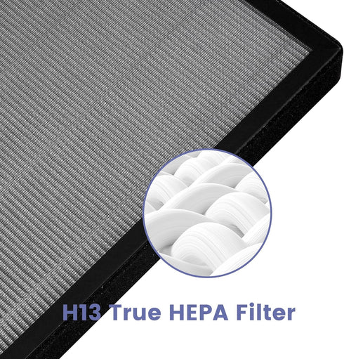 KF250 Filter Replacement for Kenmore 1200e Series Air Purifier PM2010, 3-in-1 True H13 HEPA Filters, 4-Pack