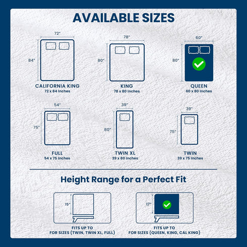2 Pack, 200 17" Queen Size Mattress Protector Waterproof Premium GSM Terry Mattress Cover, Soft & Breathable Bed Cover