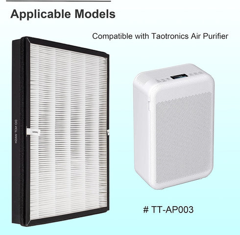 TTAP003 Replacement Filter for TaoTronics TT-AP003 Air Purifier, VIVOSUN 5-in-1, 3-in-1 Premium H13 True HEPA (2-Pack)