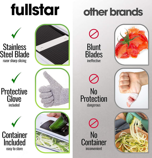 Fullstar Mandoline Slicer, Cheese Grater, Vegetable Spiralizer & Slicer for Cooking & Meal Prep (6 in 1)