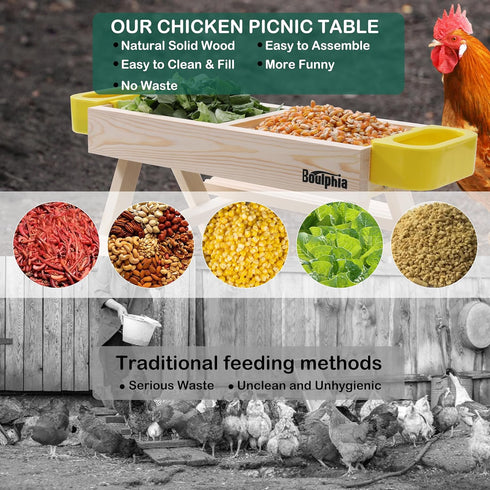 2 Boulphia Chicken Feeders and Waterers, Chicken Feeder No Waste Kit with Picnic Table and Water Feeder, Handmade